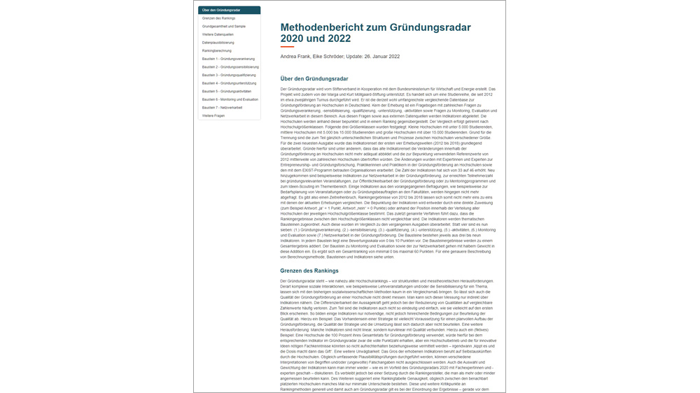 Methodenbericht (Teaser)