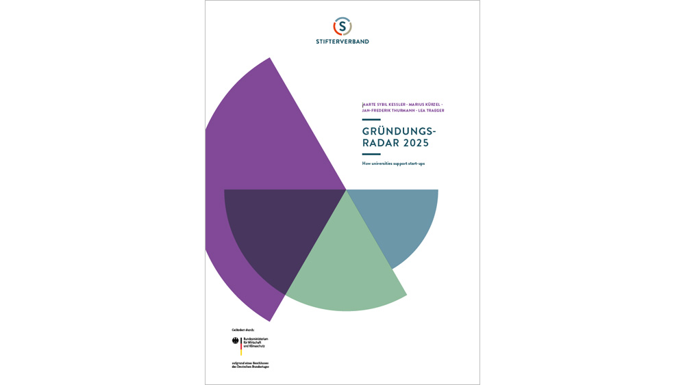 English Summary 2025 (Cover)