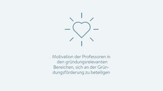 Motivation der Professoren in den gründungsrelevalten Bereichen, sich an der Gründungsförderung zu beteiligen