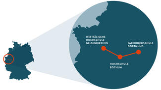 Hochschulallianz Ruhrvalley