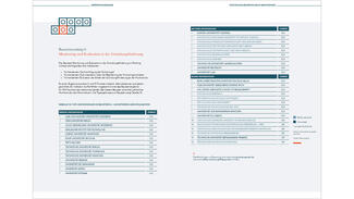 Top-Hochschulen im Baustein "Montoring und Evaluation" (Download)