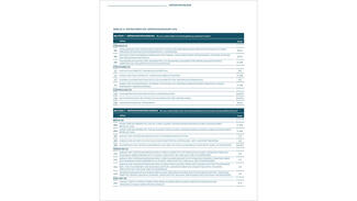 Gründungsradar 2016 (Methodik)